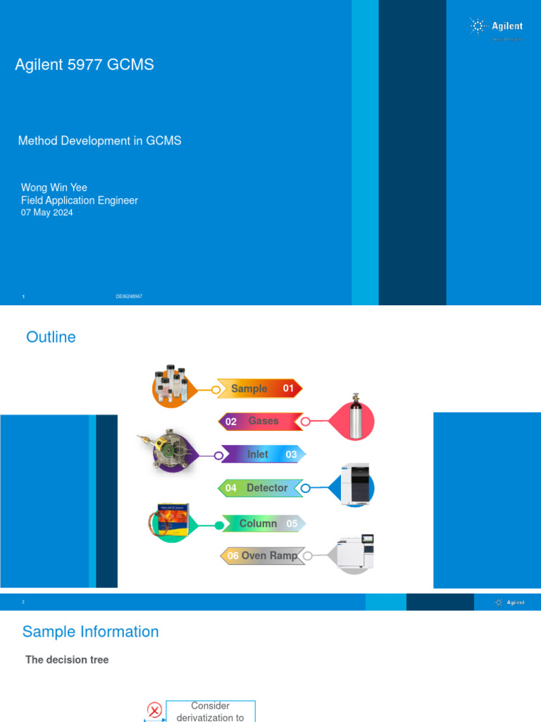 Agilent Method Development In Gas Chromatography Mass Spectrometry
