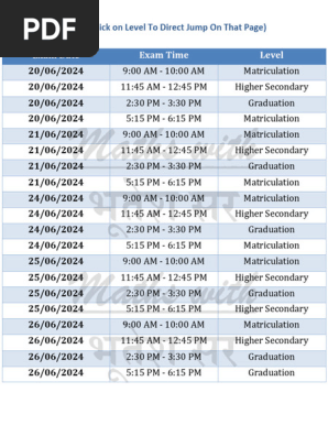 Exam Schedule and Sample Questions | PDF | Criminal Justice