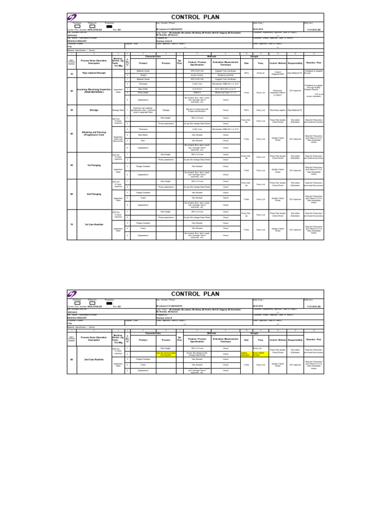 Knuckle Bracket Control Plan Document | PDF | Sheet Metal