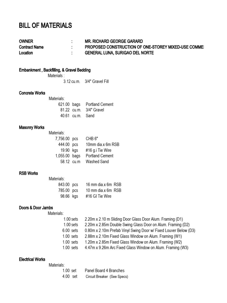 Detailed Estimate Edited | PDF | Pipe (Fluid Conveyance) | Building ...