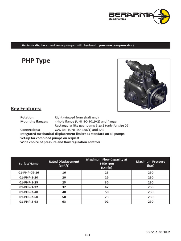 Berarma PHP Variable Displacement Pumps | PDF | Pump | Flow Measurement