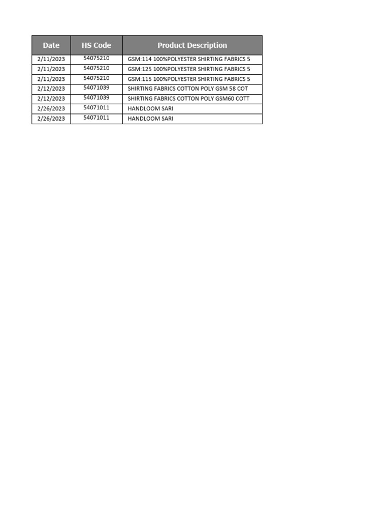 5407 Export Sample | PDF | Textiles | Yarn