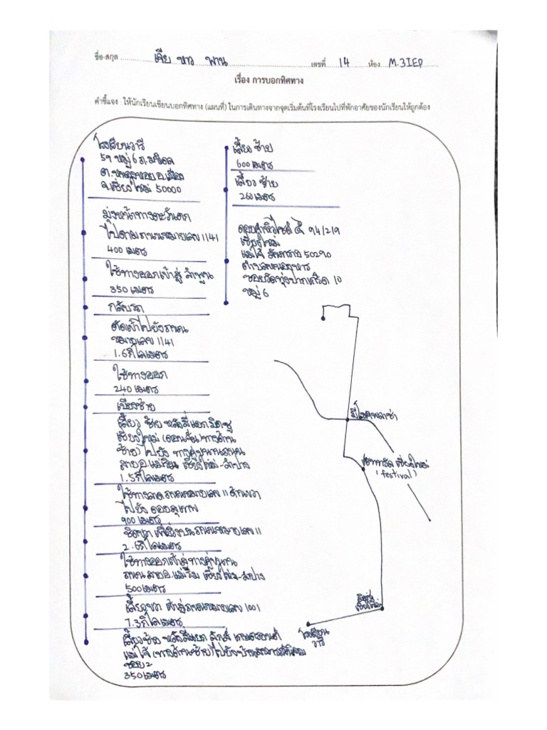 Scanned documents pdf