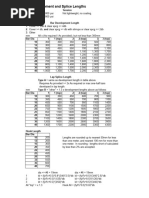 ACI 318 Lap Splice Lengths Guide | PDF