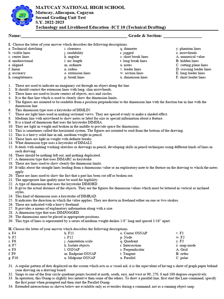 Mnhs tle ict 10 unit test set a quarter 2 pdf directory computing