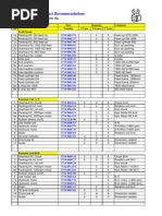 Diamec U6 Spare Part