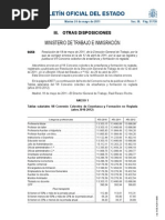 Correccion Errores Convenio2011ensenanza No Reglada