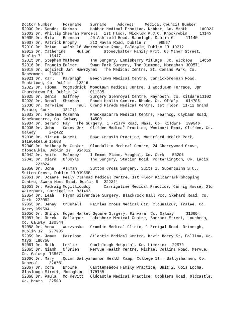 GP GMS Contracts | PDF | Dublin | Gaelic Games