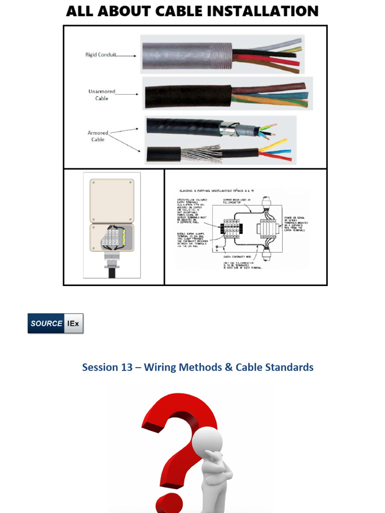All About Cable Installation | PDF | Electrical Wiring | Fracture