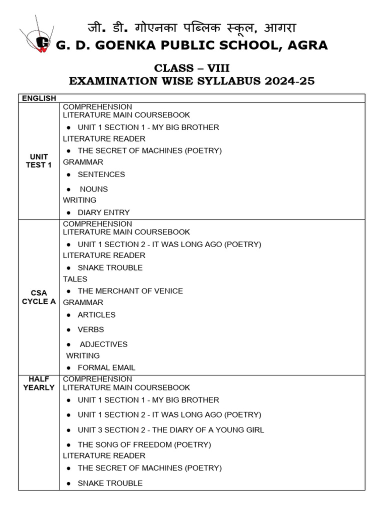 6-class-viii-syllabus-pdf