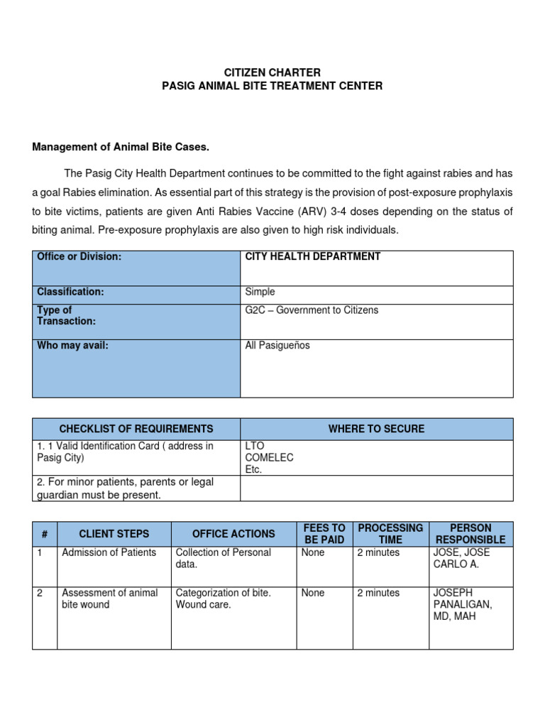 CHD Animal Bite | PDF | Rabies | Management Of Hiv/Aids