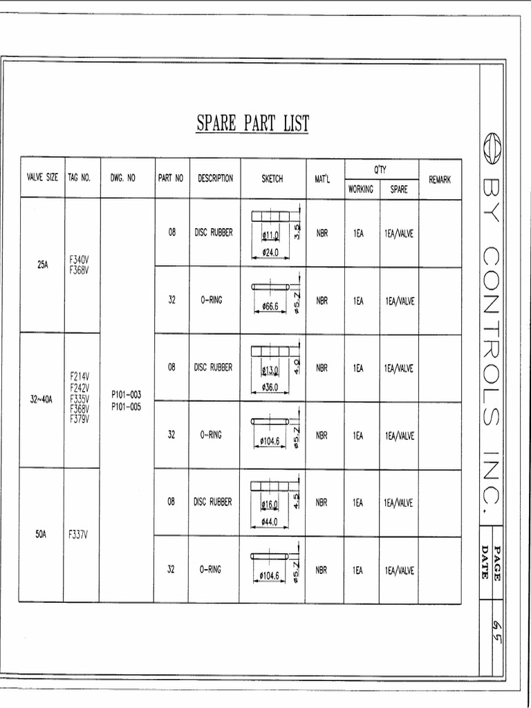 s4020s Pv02 Spare Part List | PDF