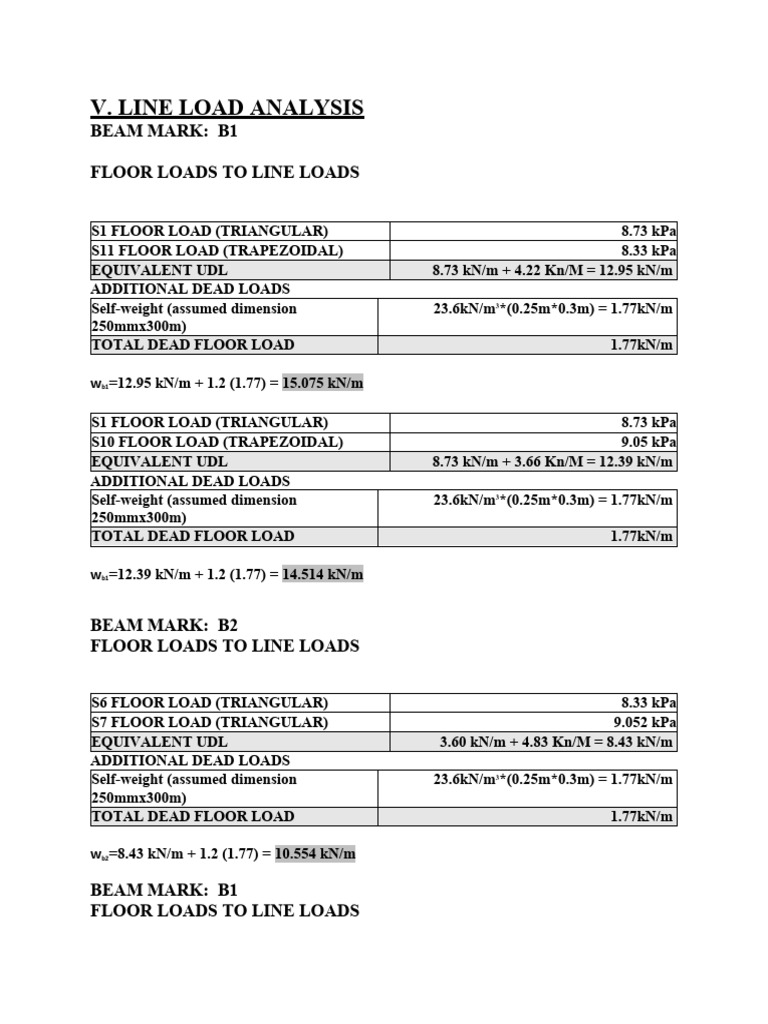 Line Loads | PDF