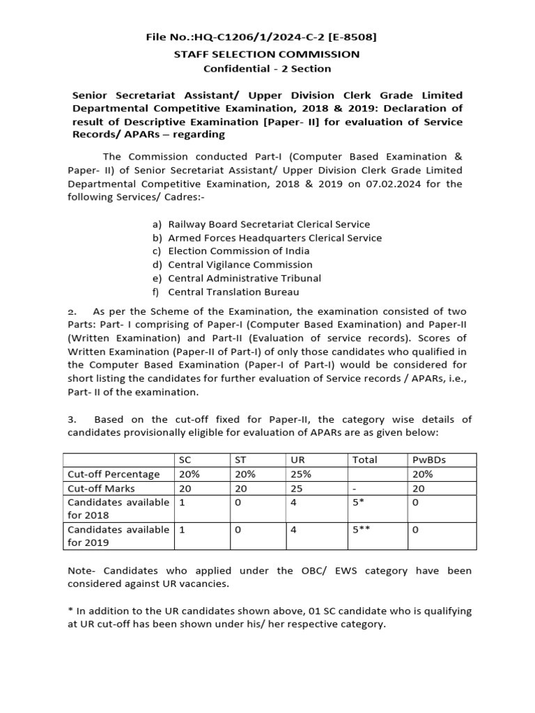 Final Write UP 2018-19 | PDF | Government