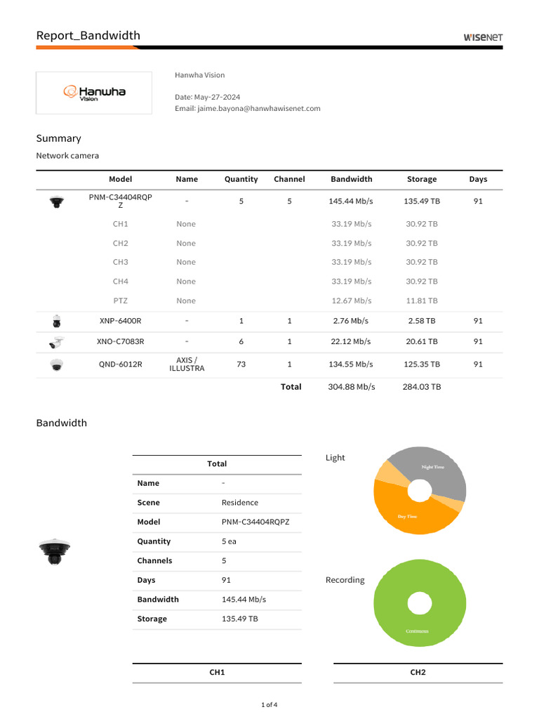 Network Camera Bandwidth Report 2024 | PDF | Digital Technology | Video