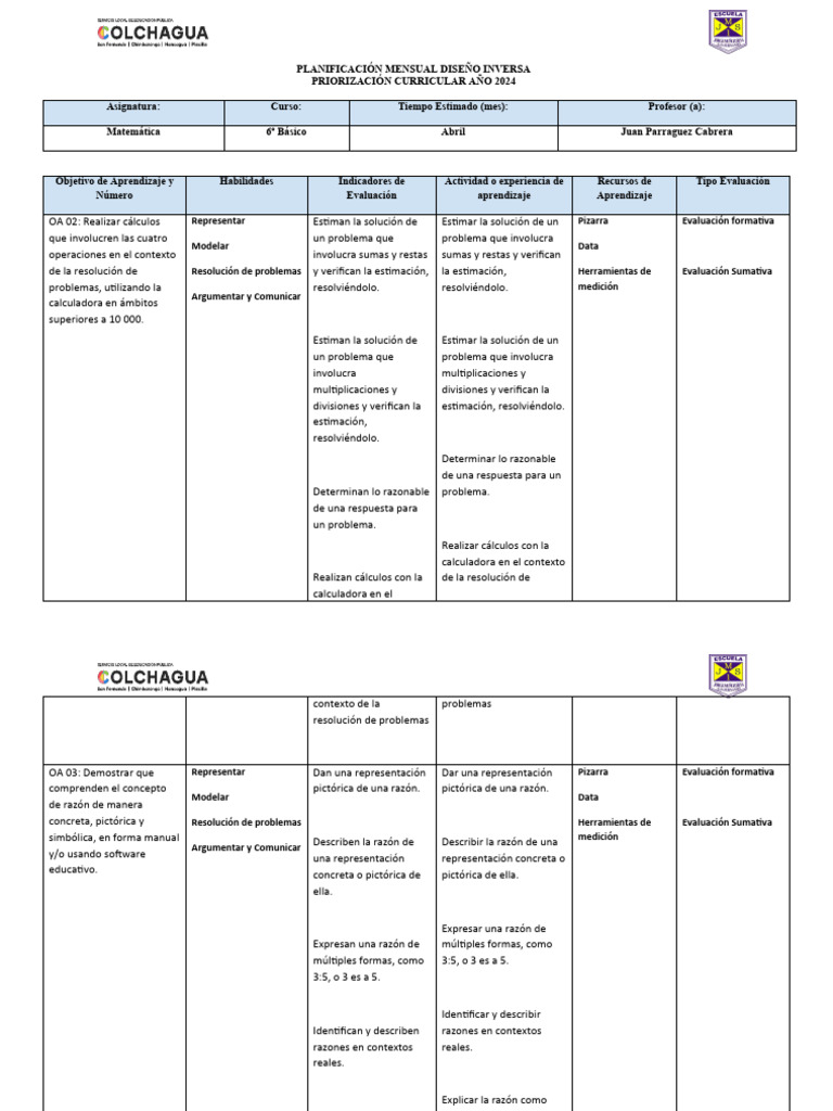 Planificación Mensual Matemática 2024 | PDF | Evaluación | Aprendizaje