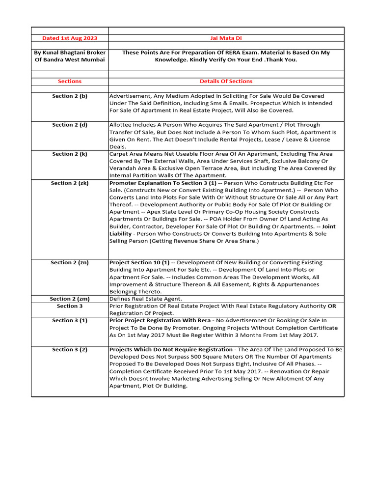 Maharera Sections Pdf Loans Property Tax