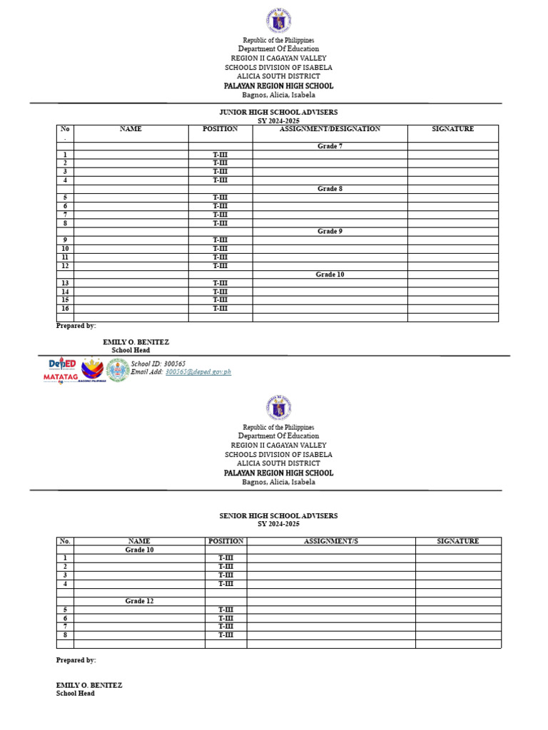 PRHS Designation Summary | PDF | High Schools And Secondary Schools