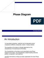 Phase Diagram