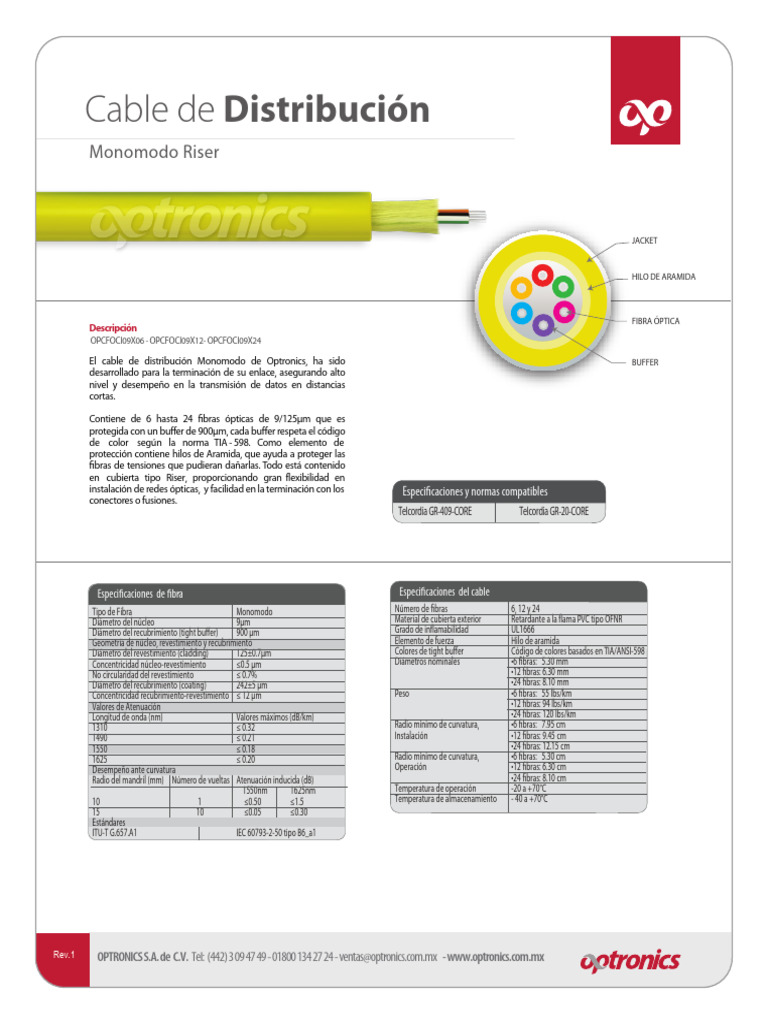 23.cable de Distribucion SM Riser | PDF | Fibra óptica | Electrónica
