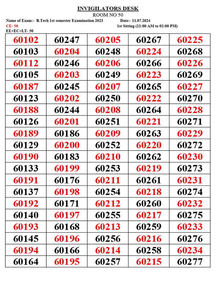 Seat Plan of B.Tech 1st Sem Examination 2023 (2023 Batch) | PDF