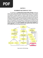 rDNA Technol Tools Chapter12