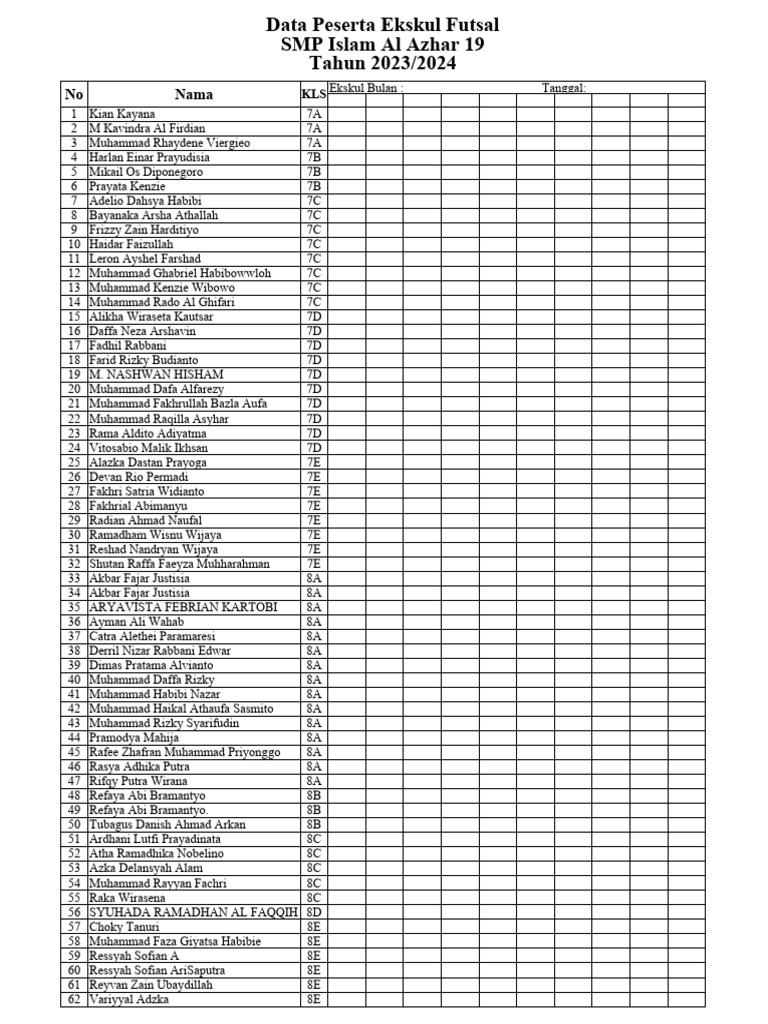 Kenzie Futsal Participant List 2023/24 | PDF