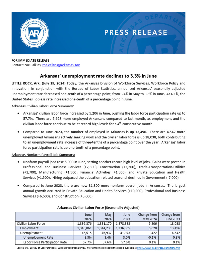 Arkansas Unemployment Rate-June 2024 | PDF | Unemployment | Workforce