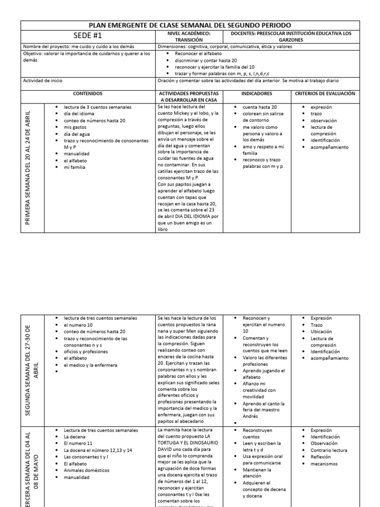 Guia aprendizaje no 1 comunicativa cognitiva corporal etica sede no 1 t