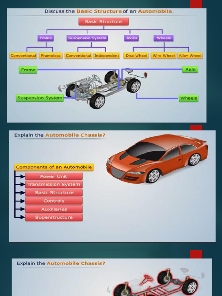 Auto | PDF