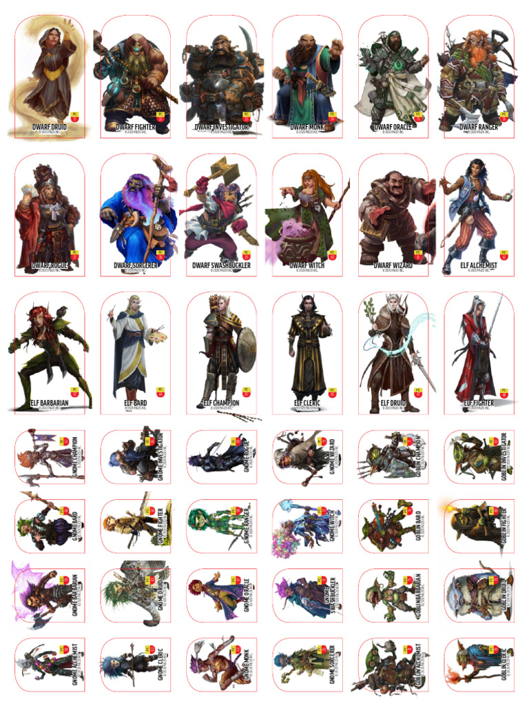 D&D Character Classes Overview | PDF | Dungeons & Dragons | Gary Gygax ...