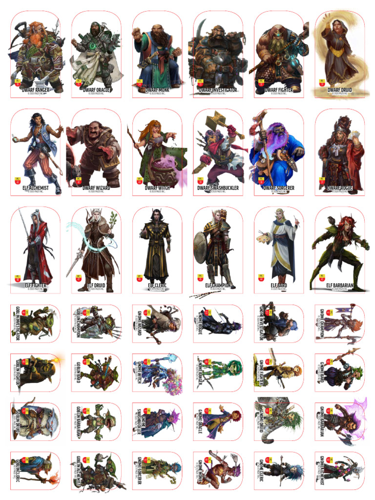 Pathfinder RPG: A Beginner's Guide | D20 System | Fantasy Role
