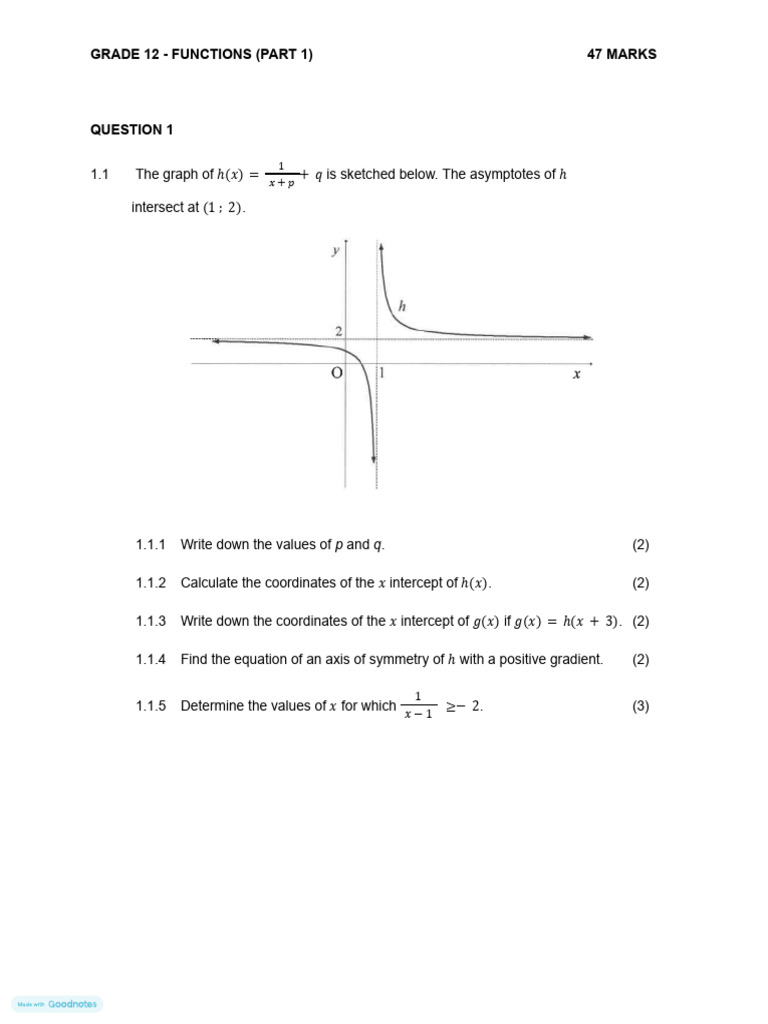 Grade 12 Functions Exam Questions | PDF | Asymptote | Perpendicular