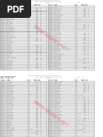 CPCS Salary Tables for GOCCs 2025 | PDF | Salary | Employment