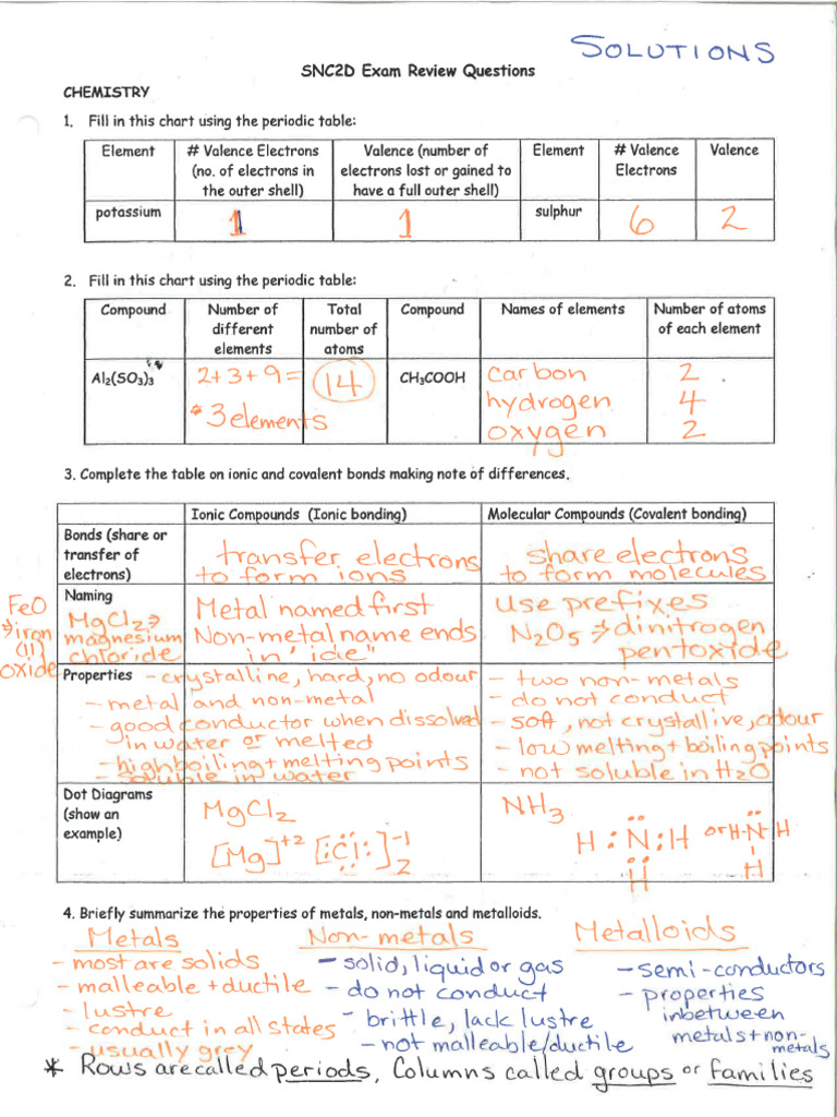 Exam Review Solutions Pdf