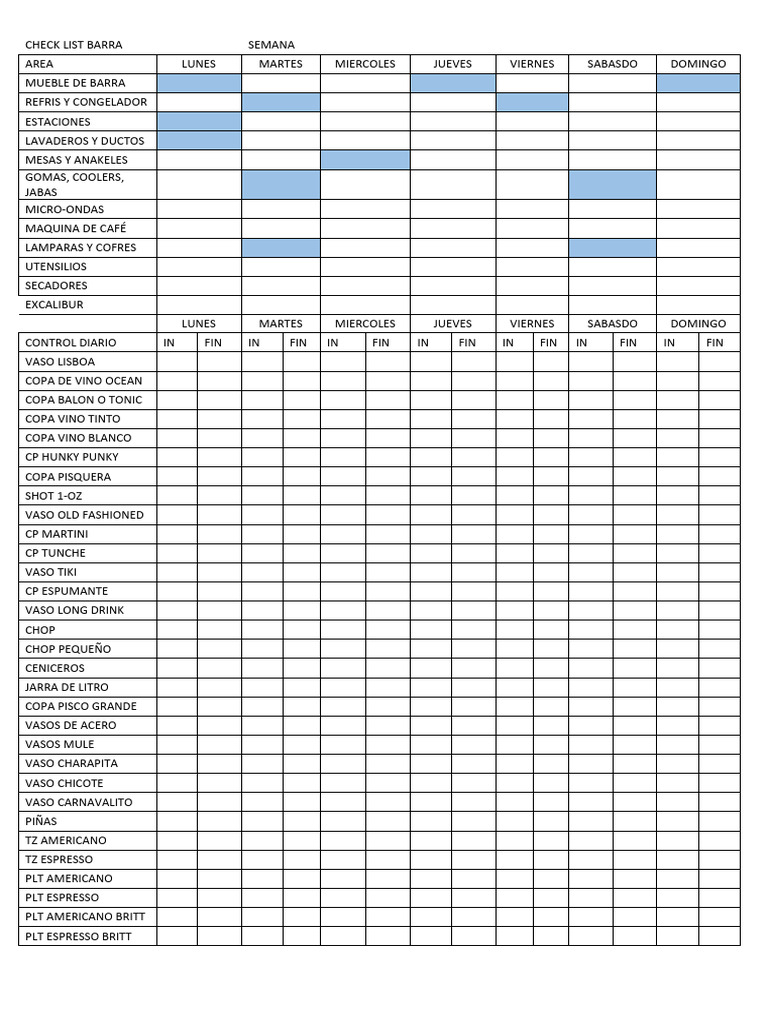 Checklist Semanal de Barra | PDF