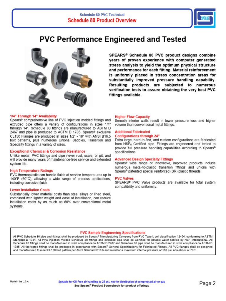 Schedule 80 PVC Fittings Overview | PDF | Pipe (Fluid Conveyance ...