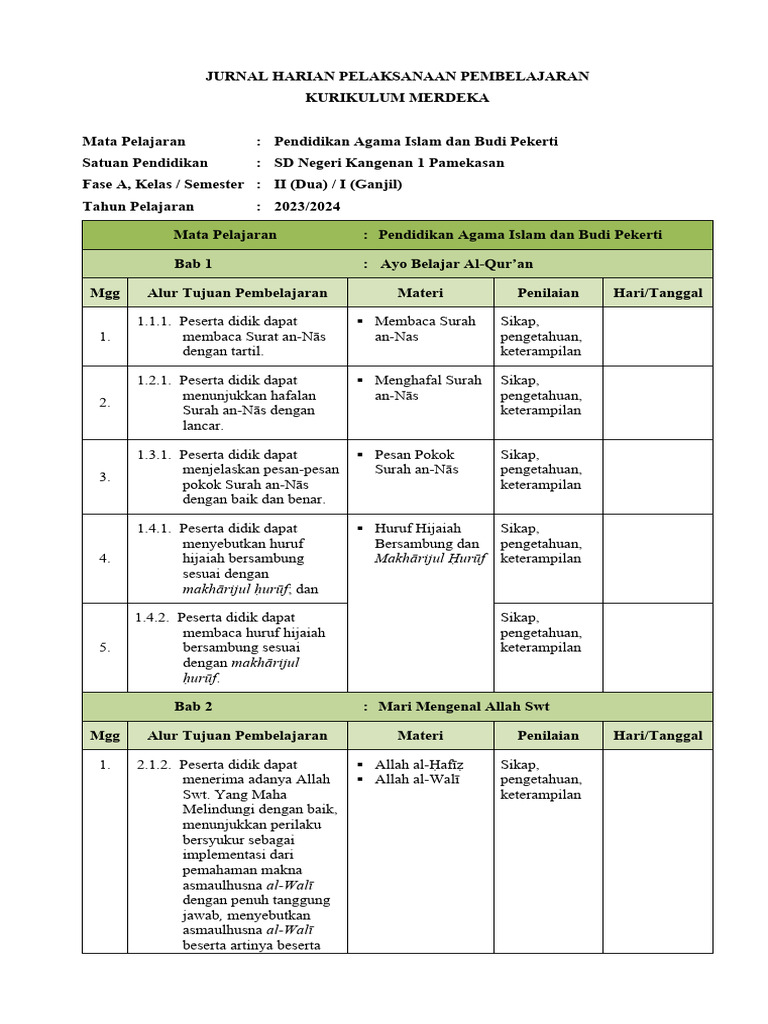 Jurnal Pembelajaran PAI SD Kangenan 1 | PDF | Agama & Spiritualitas
