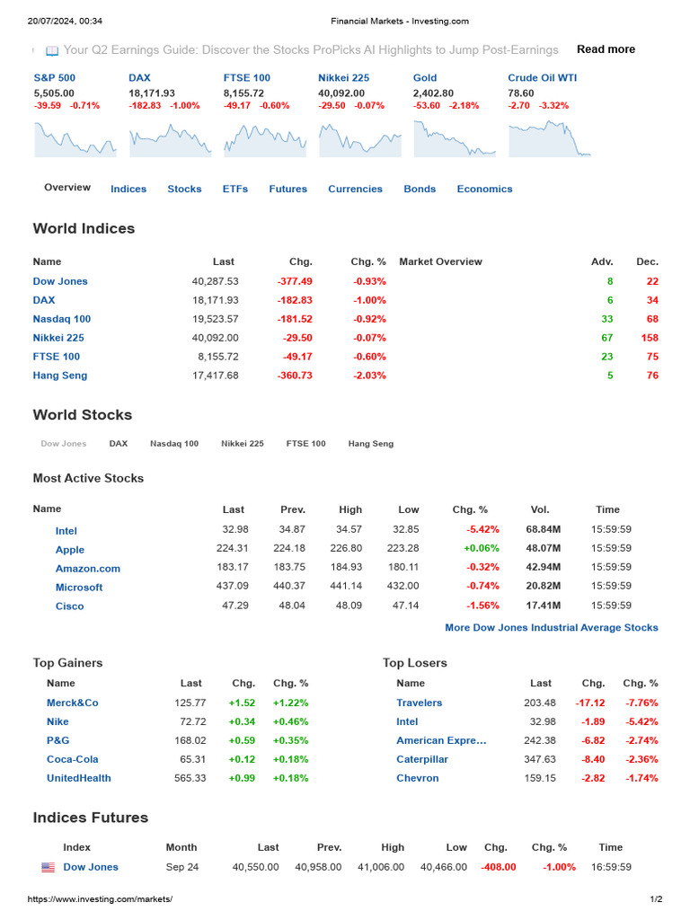 Financial Markets | PDF | Private Sector | Financial Markets