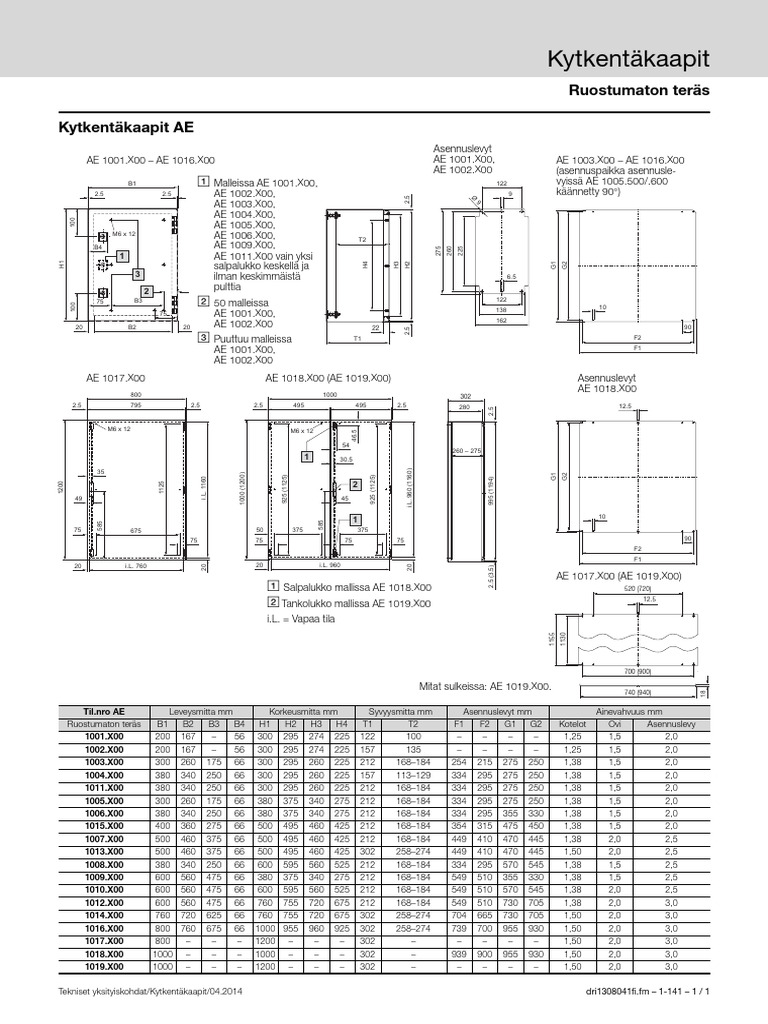 Rittal - 1003600 - Técnica en Detalle - 3 - 4119 | PDF