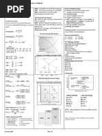 Rita's Process Chart - 9th Edition: Initiating Executing Closing ...