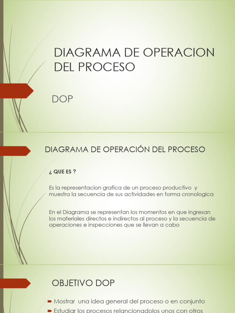 Diagrama de Operación del Proceso DOP | PDF