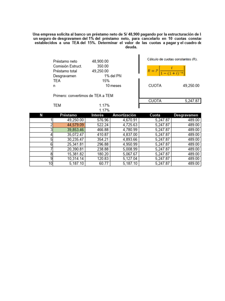 Recordamos Sesion 7 | PDF | Responsabilidad (contabilidad financiera ...
