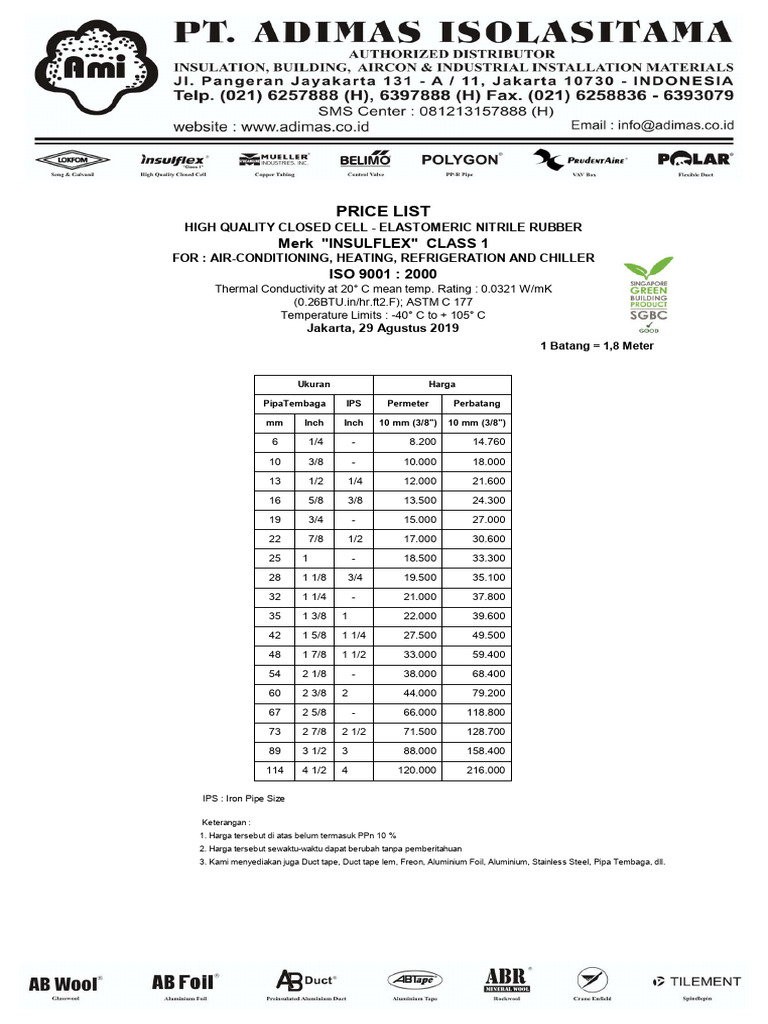 Price List for Insulation Materials | PDF | Building Technology ...