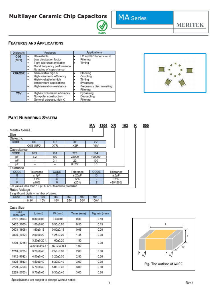 Datasheet - HK Ma1206cg8r2g6r3 5480272 | PDF | Electronic Engineering ...