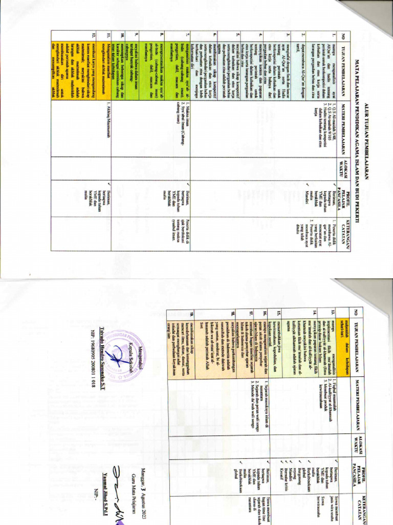 ATP | PDF