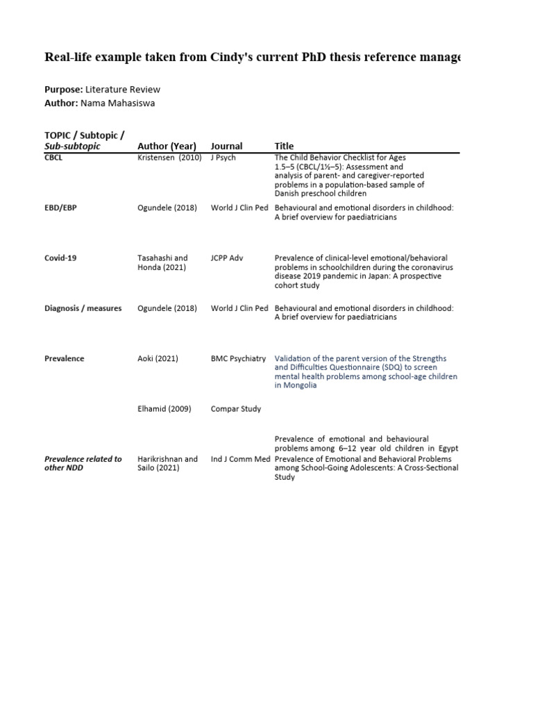 Literature review reference manager 2 pdf mental disorder