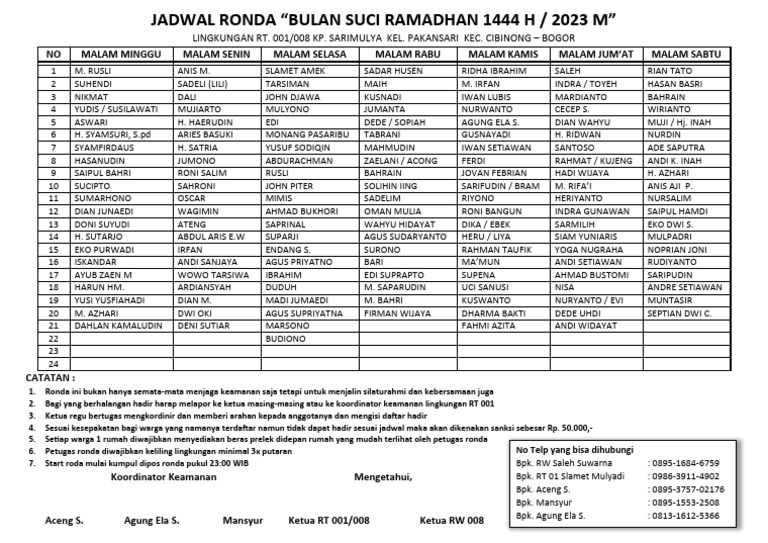 Jadwal Ronda Ramadhan 1444 H Bogor | PDF