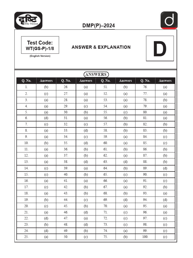 Dmp p 2024 wt gs p 1 8 explanation english pdf