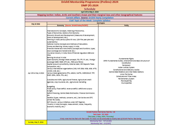 DMP (P) 2024 - 29th April - 5th May - en | PDF | Government Budget ...